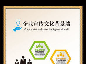 匠心呈現(xiàn)，文化賦能——專業(yè)服務(wù)行業(yè)文化宣傳展板模板全攻略
